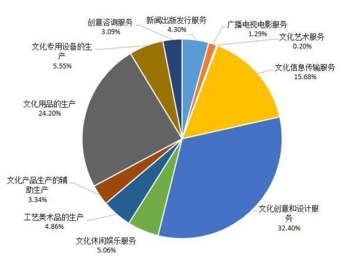 俱乐部训练基地
